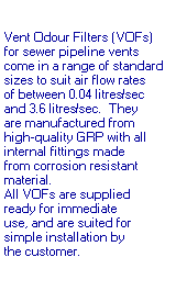 Vent Odour Filter for Sewer Pipelines