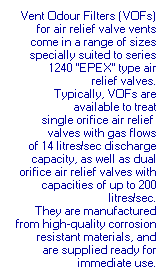 Vent Odour Filter for Air Relief Valves