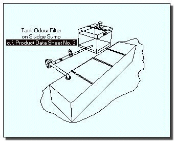 Tank Odour Filter on Sludge Sump