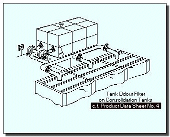 Tank Odour Filter on Consolidation Tanks